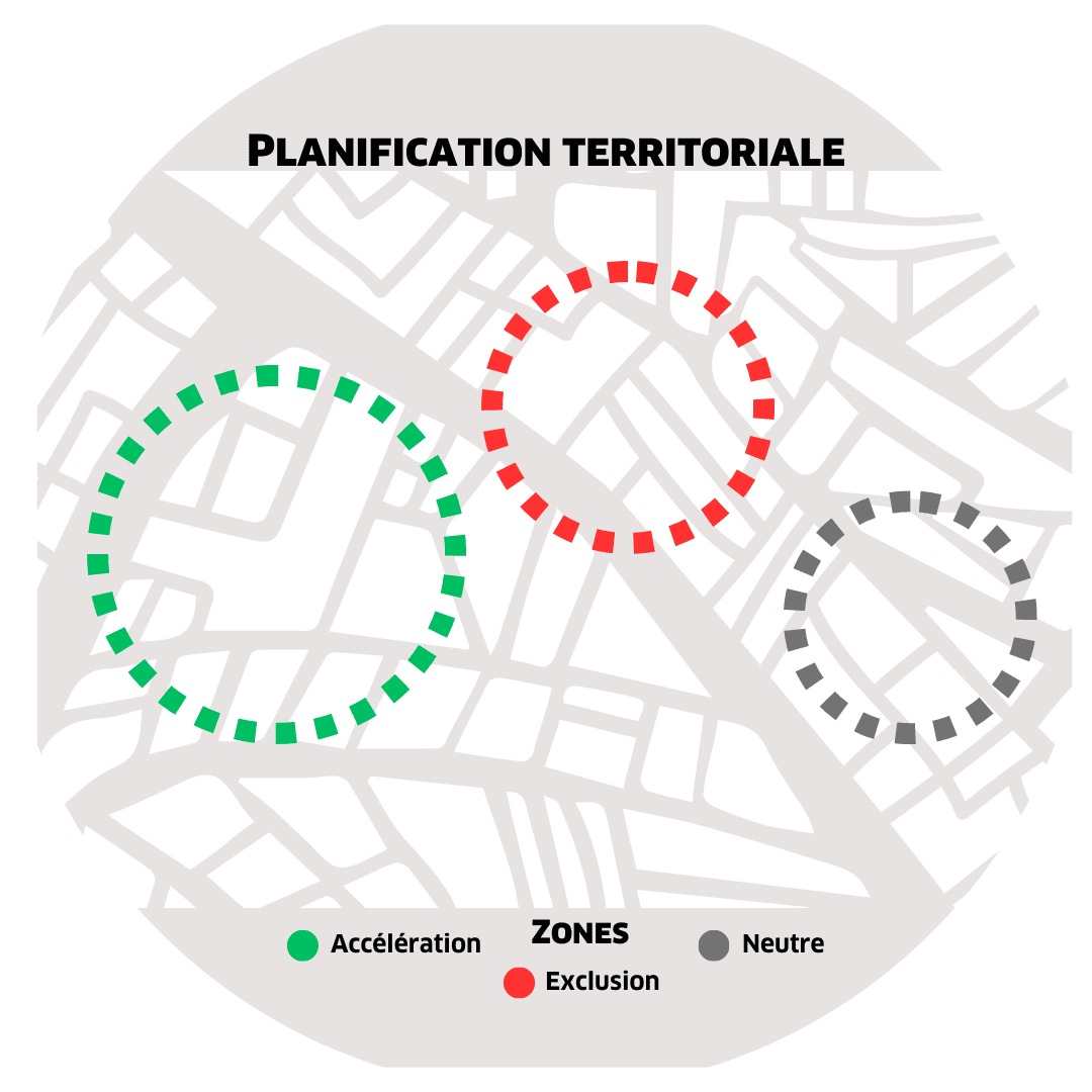 Infographie Planification Territoriale - ENGIE Green